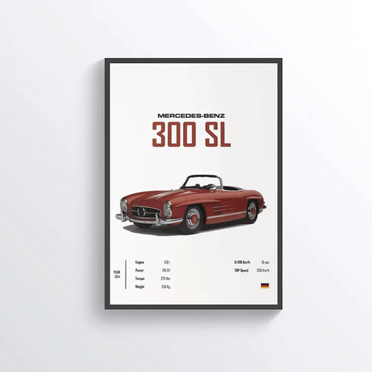 Mercedes 300SL colored