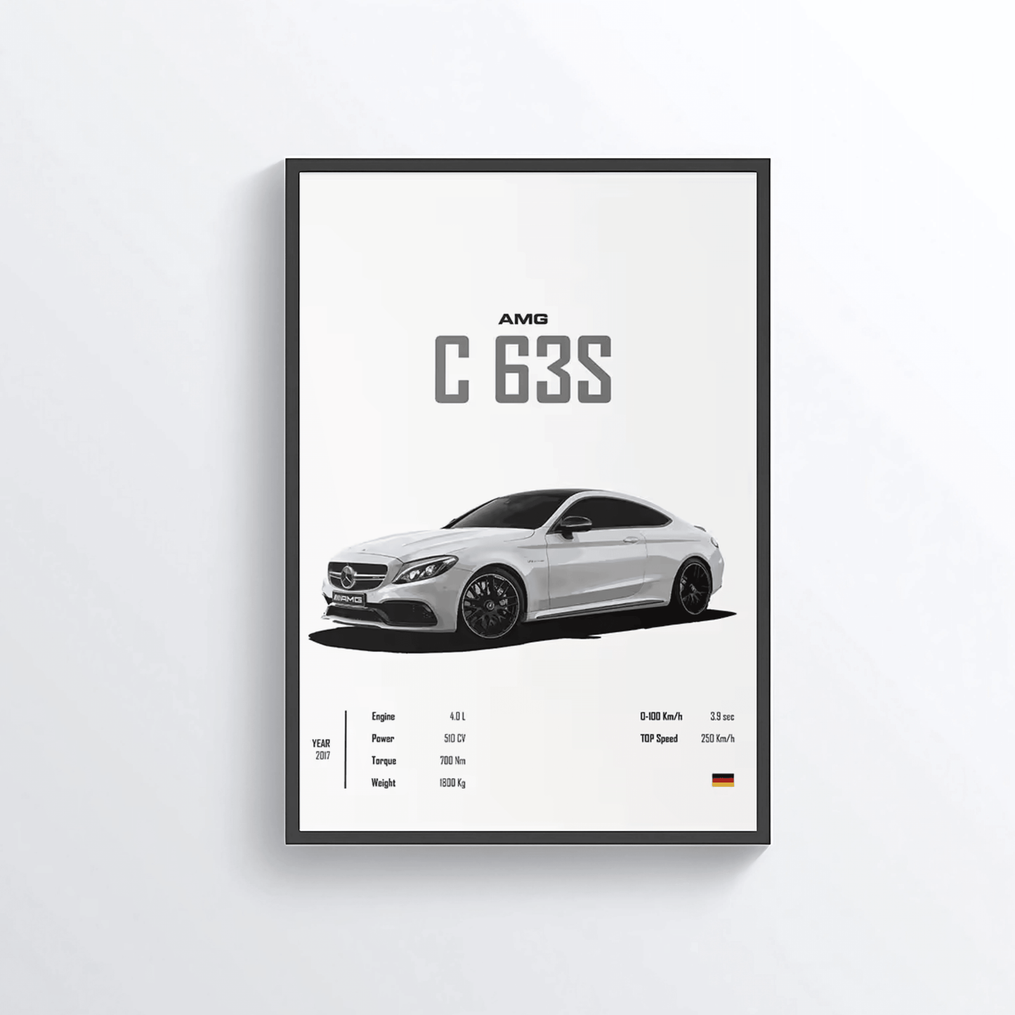 Mercedes C63s colored