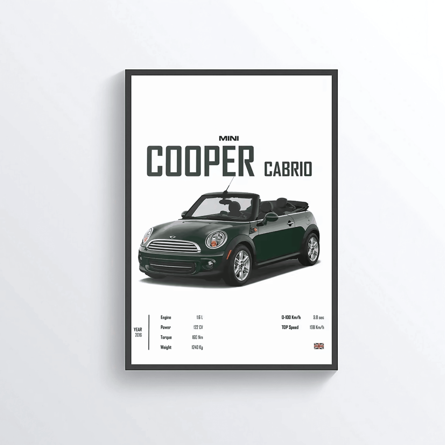 Mini Cooper Cabrio colored