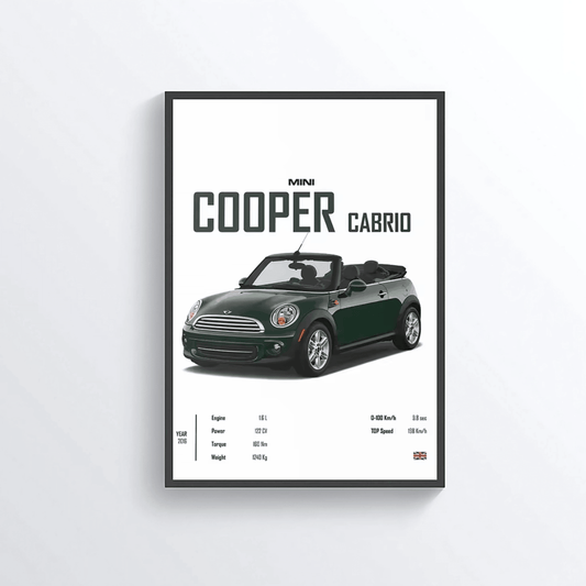 Mini Cooper Cabrio colored