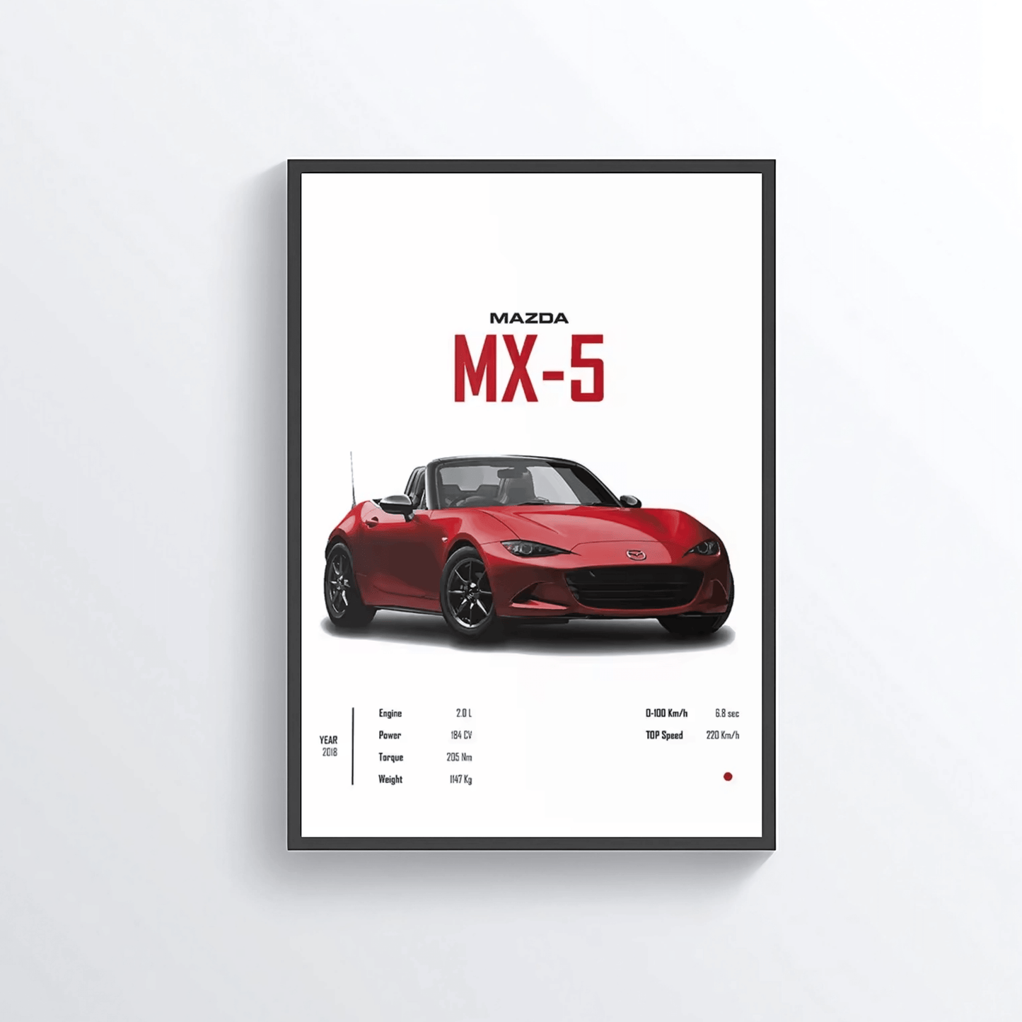 Mazda MX-5 colored