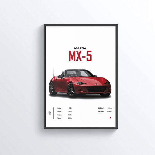Mazda MX-5 colored