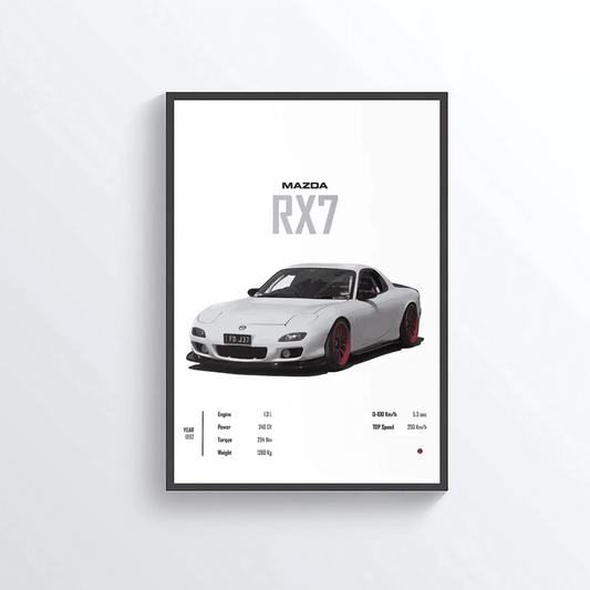 Mazda RX7 1992 colored