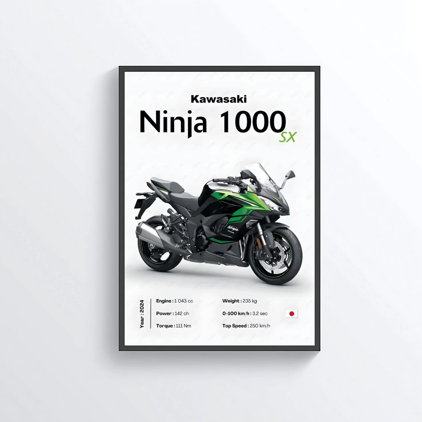 Kawasaki Ninja 1000 SX