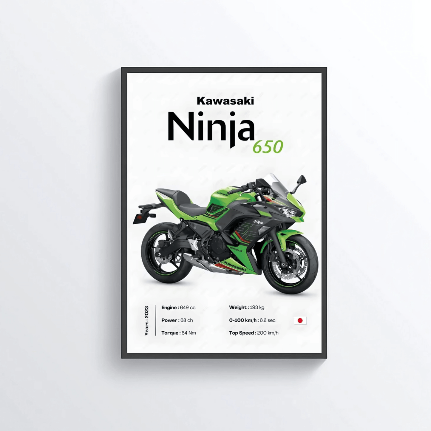 Kawasaki Ninja 650