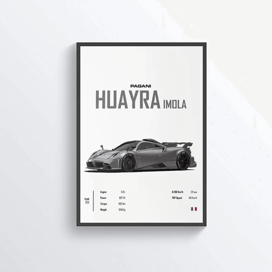 Pagani Huayra Imola colored