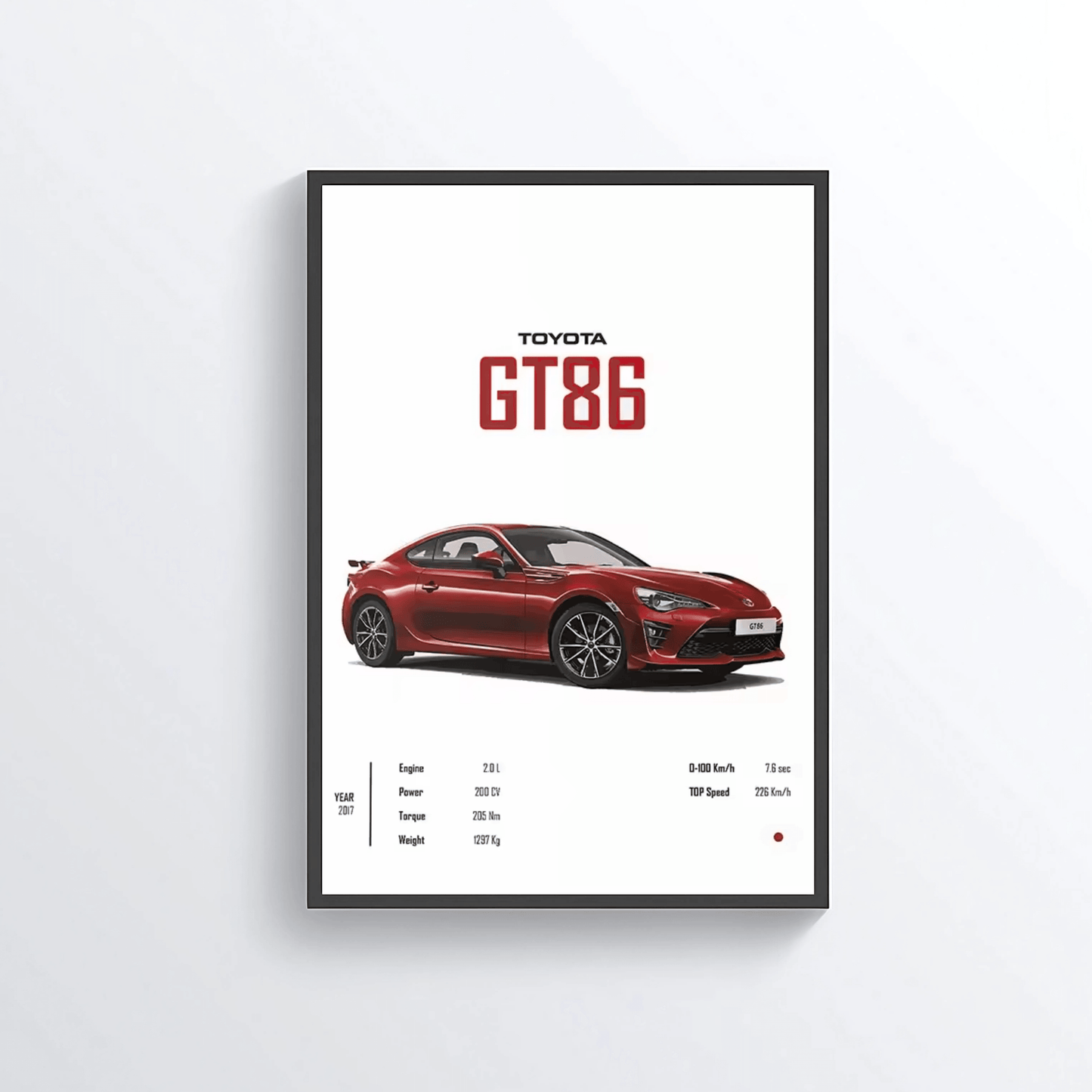 Toyota GT86 colored