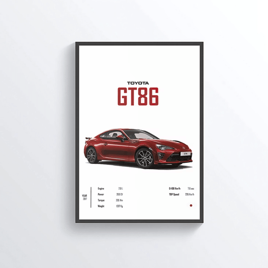 Toyota GT86 colored