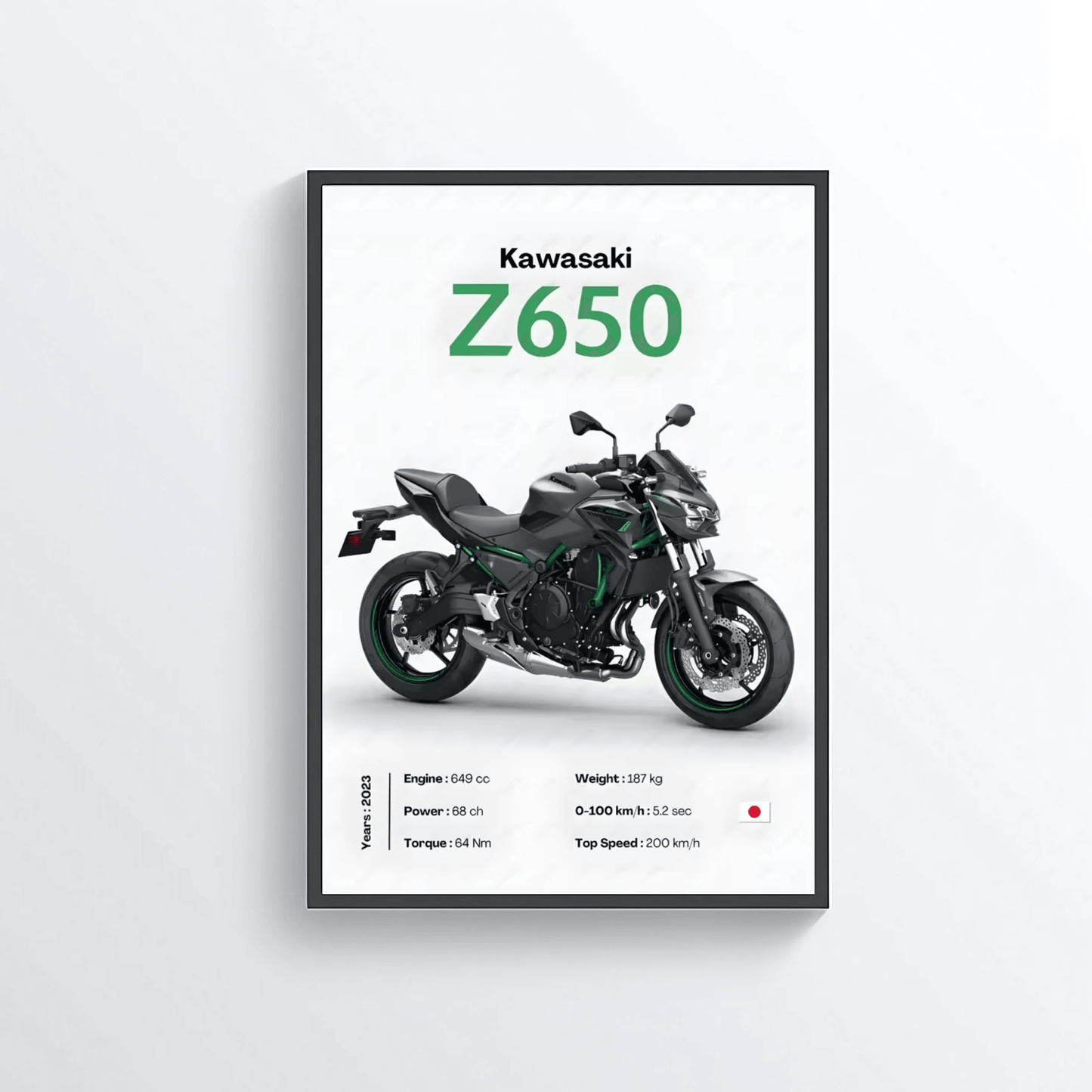 Kawasaki Z650