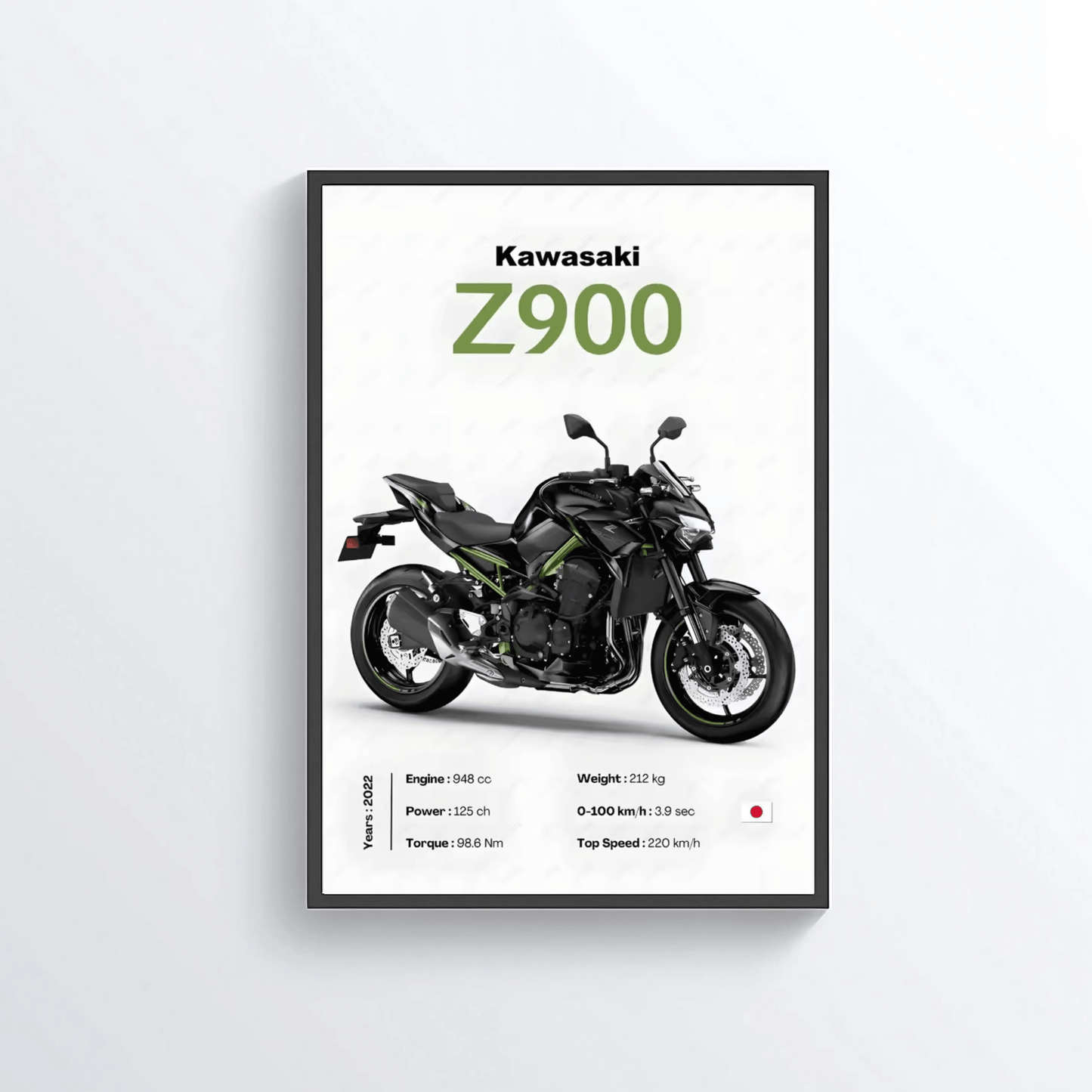 Kawasaki Z900
