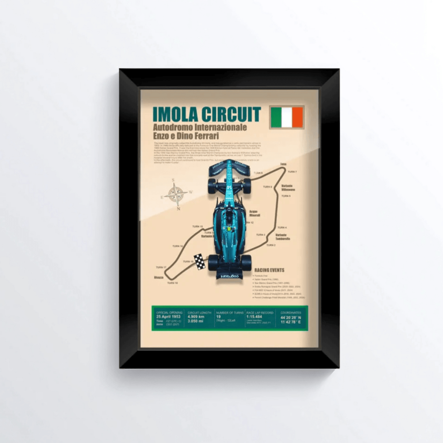 Aston Martin´s AMR23