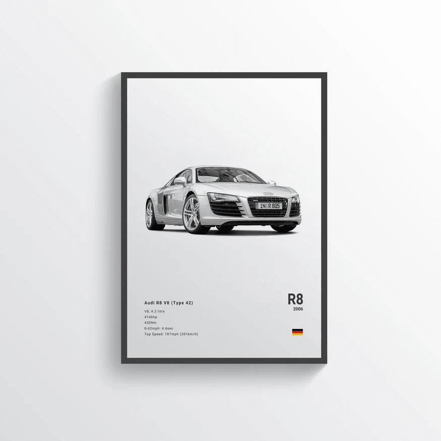 Audi R8 2006