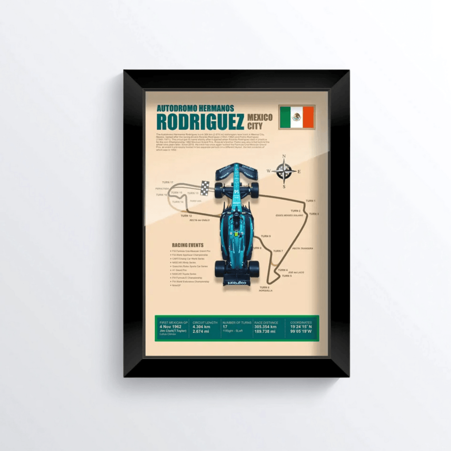 Aston Martin´s AMR23