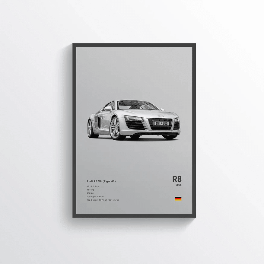 Audi R8 2006